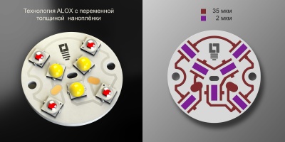 Купить Дневные ходовые огни в поворотники Light Label SOLAR PRO | Svetodiod96.ru