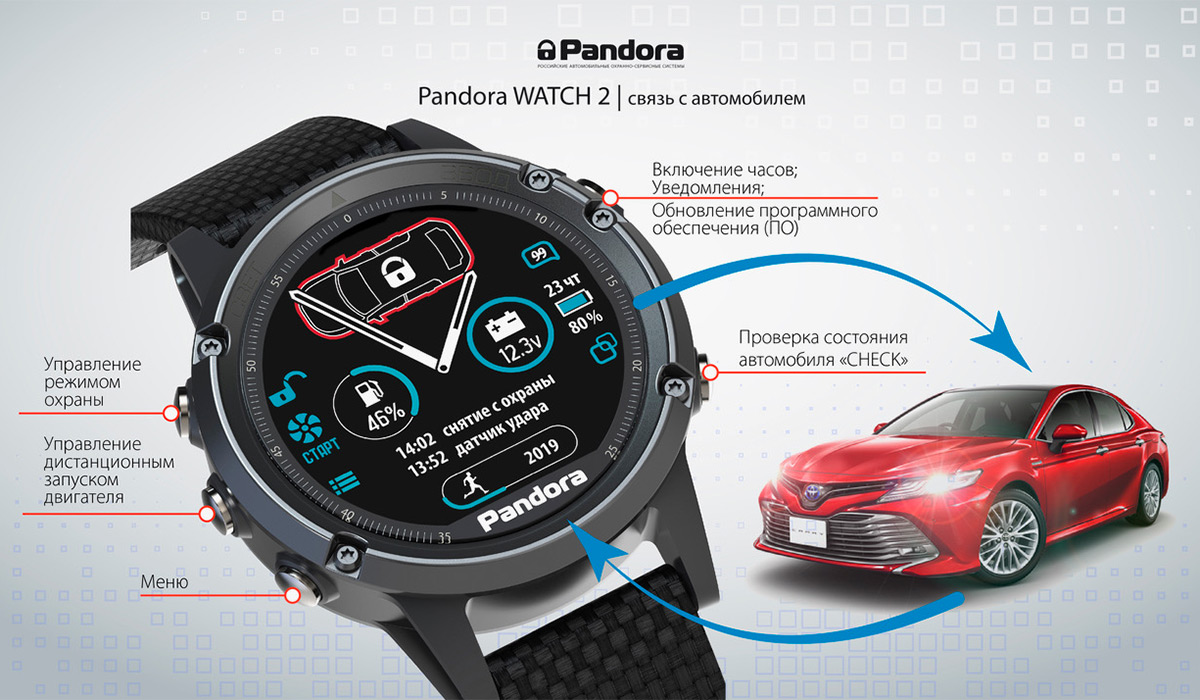 Наручные часы Pandora Watch 2