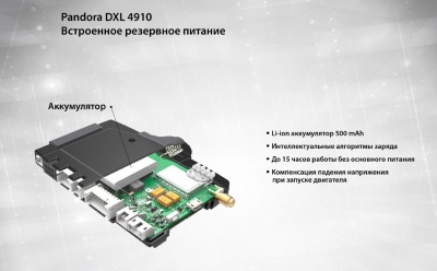 Купить Сигнализация Pandora DXL-4910 | Svetodiod96.ru