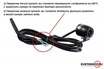 Купить Камера заднего / переднего вида INTERPOWER IP-168FR | Svetodiod96.ru