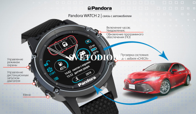 Купить Наручные часы Pandora Watch 2 | Svetodiod96.ru