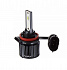 Светодиодные лампы OSRAM LEDriving HL SPK (H8/H11/H16, 64211DWSPK) - thumb 0
