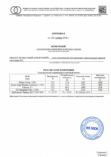 Fukurou H11 12V 55W (115W) F1-Series - 2