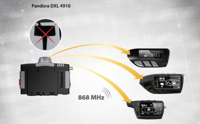 Купить Сигнализация Pandora DXL-4910 | Svetodiod96.ru