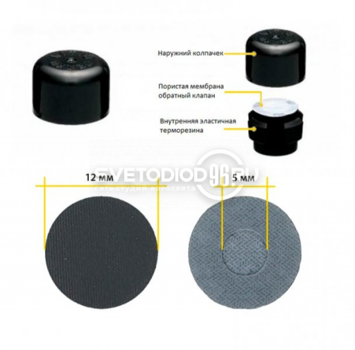 Вентиляционная мембрана для корпуса фары 12x5 мм 1 шт. - 0