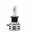 Светодиодная автомобильная лампа PHILIPS Ultinon Essential LED (H3, 11336UE2X2) - thumb 6