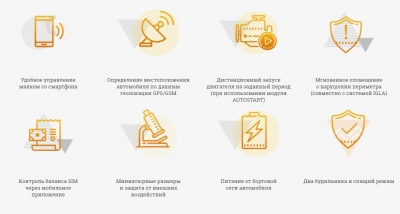 Купить GPS/GSM поисковый маяк COMPASS | Svetodiod96.ru