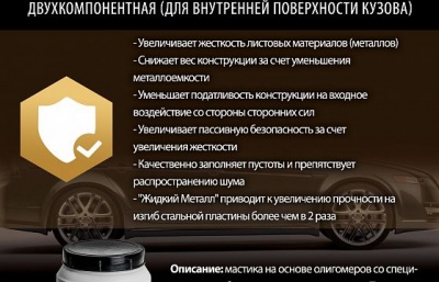 Купить Мастика двухкомпонентная упрочняющая STP NoiseLIQUIDator | Svetodiod96.ru