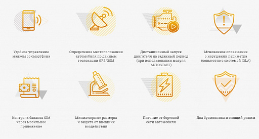 GPS/GSM поисковый маяк COMPASS - 1